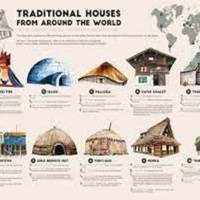TRADITIONAL HOUSES FROM AROUND THE WORLD